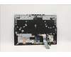 Lenovo 5CB1D05032 Tastatur inkl. Topcase französisch/arabsich L82JH BURGB