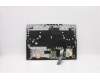 Lenovo 5CB1D05039 Tastatur inkl. Topcase ASM_ITA L82JH BU RGB