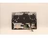 Lenovo 5CB1D05042 Tastatur inkl. Topcase ASM_LA SPA L82JH BU RGB