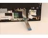 Lenovo 5CB1D05042 Tastatur inkl. Topcase ASM_LA SPA L82JH BU RGB