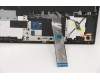 Lenovo 5CB1D05043 Tastatur inkl. Topcase ASM_NORDIC L82JH BU RGB