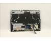 Lenovo 5CB1D05045 Tastatur inkl. Topcase ASM_RUS L82JH BU RGB