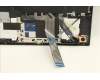 Lenovo 5CB1D05045 Tastatur inkl. Topcase ASM_RUS L82JH BU RGB