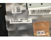 Lenovo 5CB1D05045 Tastatur inkl. Topcase ASM_RUS L82JH BU RGB