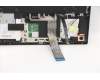 Lenovo 5CB1D05048 Tastatur inkl. Topcase schweiz L82JH BU RGB