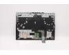 Lenovo 5CB1D05051 Tastatur inkl. Topcase ASM_TUR L82JH BU RGB