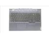 Lenovo 5CB1D05052 Tastatur inkl. Topcase ASM_UKR L82JH BU RGB