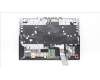 Lenovo 5CB1D05052 Tastatur inkl. Topcase ASM_UKR L82JH BU RGB