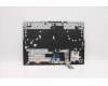 Lenovo 5CB1D05053 Tastatur inkl. Topcase ASM_ARA L82JH BU WH