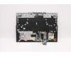 Lenovo 5CB1D05063 Tastatur inkl. Topcase ASM_FRA L82JH BU WH