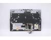 Lenovo 5CB1D05071 Tastatur inkl. Topcase ASM_ITA L82JH BU WH