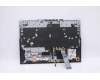 Lenovo 5CB1D05076 Tastatur inkl. Topcase ASM_POR L82JH BU WH