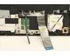 Lenovo 5CB1D05084 Tastatur inkl. Topcase ASM_UKR L82JH BU WH