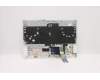 Lenovo 5CB1D05089 Tastatur inkl. Topcase ASM_CZE/SLK L82JH SG BU