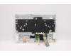 Lenovo 5CB1D05095 Tastatur inkl. Topcase ASM_FRA L82JH SG BU