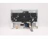 Lenovo 5CB1D05099 Tastatur inkl. Topcase ASM_HBW L82JH SG BU