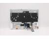Lenovo 5CB1D05101 Tastatur inkl. Topcase ASM_HUN L82JH SG BU