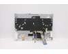 Lenovo 5CB1D05106 Tastatur inkl. Topcase ASM_LA SPA L82JH SG BU