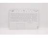 Lenovo 5CB1D05110 Tastatur inkl. Topcase ASM_SLV L82JH SG BU