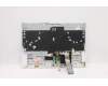 Lenovo 5CB1D05110 Tastatur inkl. Topcase ASM_SLV L82JH SG BU