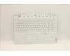 Lenovo 5CB1D05111 Tastatur inkl. Topcase spanisch L82JH SG BU
