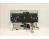Lenovo 5CB1D05111 Tastatur inkl. Topcase spanisch L82JH SG BU