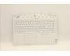 Lenovo 5CB1D05112 Tastatur inkl. Topcase schweiz L82JH SG BU