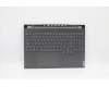 Lenovo 5CB1D05126 Tastatur inkl. Topcase ASM_GRE L82K6 GY