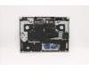 Lenovo 5CB1D05141 Tastatur inkl. Topcase ASM_CZE/SLK L82K6 GY