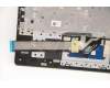 Lenovo 5CB1D05168 Tastatur inkl. Topcase deutsch L82N3 AB