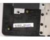 Lenovo 5CB1D05169 Tastatur inkl. Topcase ASM_ITA L82N3 AB