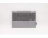 Lenovo 5CB1D05190 C-Abdeckung mit Tastatur, Englisch (GB), Grau