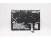 Lenovo 5CB1D05235 Tastatur inkl. Topcase ASM_FRA L82JDSGw/RGBWRF