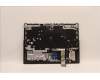 Lenovo 5CB1D05237 Tastatur inkl. TopcaseASMFRA/ENGL82JDSGw/RGBWRF