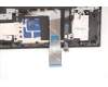 Lenovo 5CB1D05240 Tastatur inkl. Topcase ASM_HBW L82JDSGw/RGBWRF