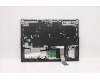 Lenovo 5CB1D05242 Tastatur inkl. Topcase ASM_HUN L82JDSGw/RGBWRF