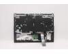 Lenovo 5CB1D05249 Tastatur inkl. Topcase ASM_POR L82JDSGw/RGBWRF