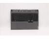 Lenovo 5CB1D05250 Tastatur inkl. Topcase ASM_RUS L82JDSGw/RGBWRF
