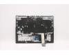 Lenovo 5CB1D05252 Tastatur inkl. Topcase spanisch L82JDSGw/RGBWRF