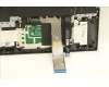 Lenovo 5CB1D05253 Tastatur inkl. Topcase schweiz L82JDSGw/RGBWRF