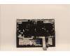 Lenovo 5CB1D05254 Tastatur inkl. Topcase ASM_TC L82JD SGw/RGBWRF