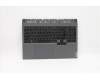 Lenovo 5CB1D05256 Tastatur inkl. Topcase ASM_TUR L82JDSGw/RGBWRF