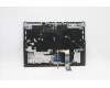 Lenovo 5CB1D05368 Tastatur inkl. TopcaseASM_EUROENGL82JDSGw/WHWRF