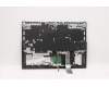 Lenovo 5CB1D05369 Tastatur inkl. Topcase ASM_FRA L82JD SGw/WHWRF