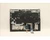 Lenovo 5CB1D05395 Tastatur inkl. TopcaseASM_FRA/ENGL82JDSGw/WHWRF