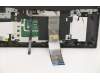 Lenovo 5CB1D05406 Tastatur inkl. TopcaseASM_NORDICL82JDSGw/WHWRF