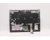 Lenovo 5CB1D05407 Tastatur inkl. Topcase ASM_POR L82JD SGw/WHWRF