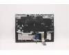 Lenovo 5CB1D05408 Tastatur inkl. Topcase ASM_RUS L82JD SGw/WHWRF