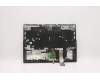 Lenovo 5CB1D05417 Tastatur inkl. TopcaseASM_USAENGL82JDSGw/WHWRF