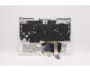 Lenovo 5CB1D05430 Tastatur inkl. Topcase ASM_HBW L82JD STw/BUWRF